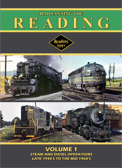 Operational Locomotives - Steam Railroading